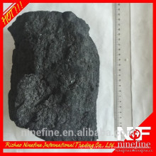 low sulfur metallurgical coke best price parameter